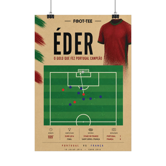 O Golo que fez Portugal Campeão