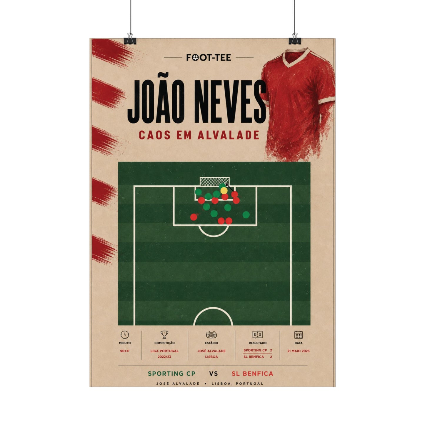 Caos em Alvalade