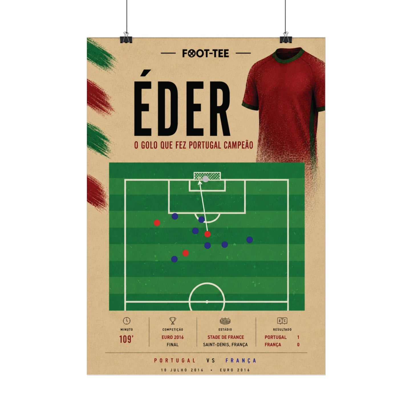 O Golo que fez Portugal Campeão